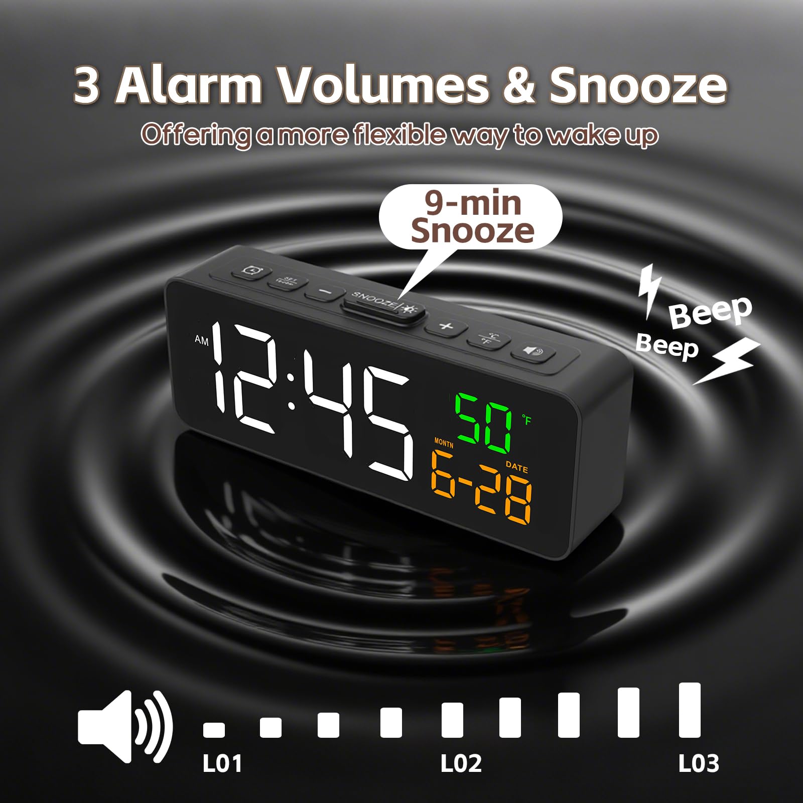Netzu 3-in-1 Digital Clocks for Living Room with Temperature, Date & Time Display - 4 Levels Birghtness, 3 Volumes, Small & Compact Plug-in Alarm Clock for Bedroom, Office (Black)